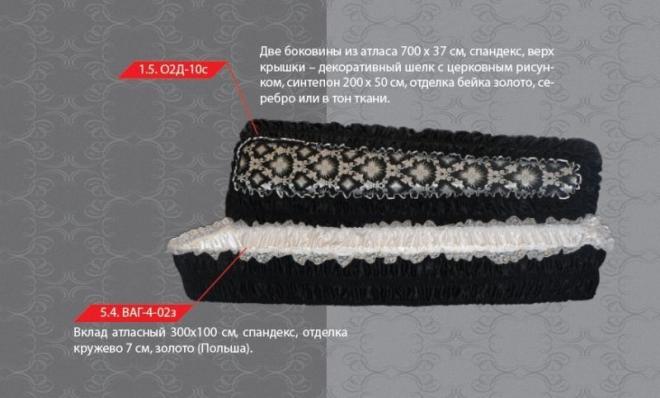 1.9. О3Д