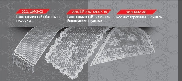 20.6  ШР